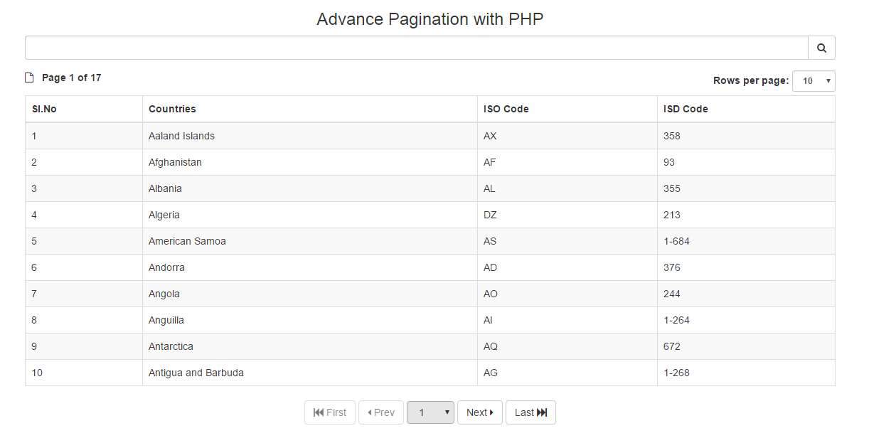 advance pagination with php