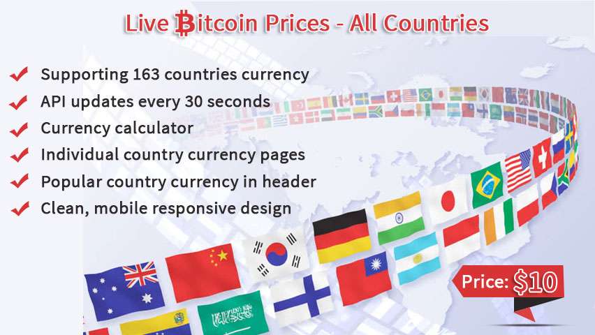 Bitcoin live rates