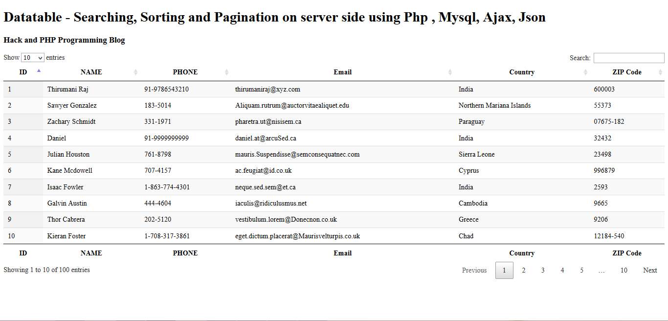 Datatable-php-jquery-ajax-json-mysql