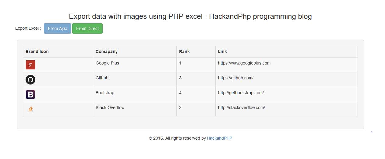 Export data with image in excel using phpexcel