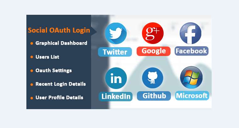 Social oath login hack and php